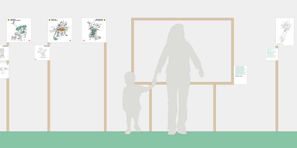 50 Jahre Signalétique